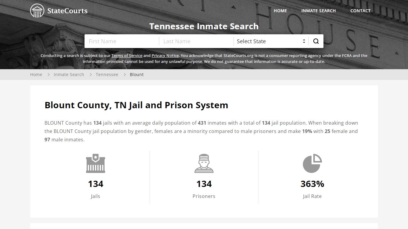 Blount County, TN Inmate Search - StateCourts